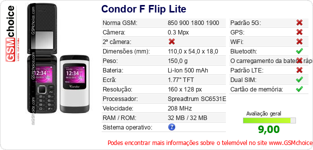 Condor F Flip Lite Especificações técnicas do telemóvel Condor F Flip Lite Especificações técnicas do telemóvel