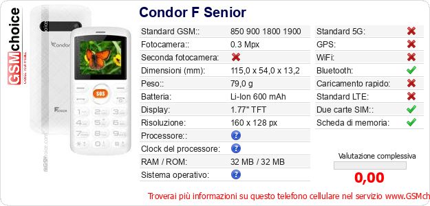 Condor F Senior Dati tecnici di telefono cellulare 