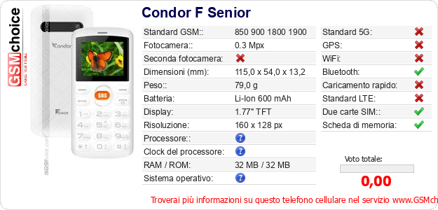 Condor F Senior Dati tecnici di telefono cellulare Condor F Senior Dati tecnici di telefono cellulare