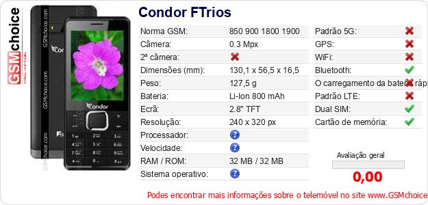 Condor FTrios Especificações técnicas do telemóvel Condor FTrios Especificações técnicas do telemóvel