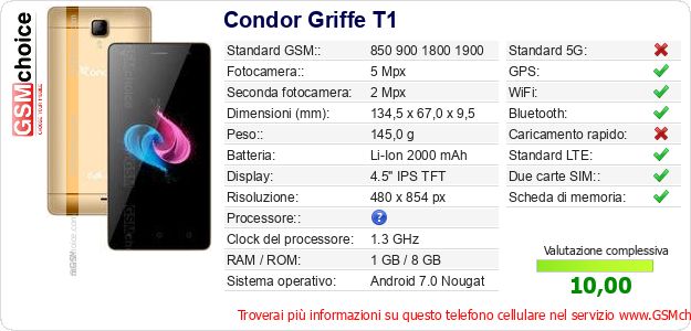 Condor Griffe T1 Dati tecnici di telefono cellulare Condor Griffe T1 Dati tecnici di telefono cellulare