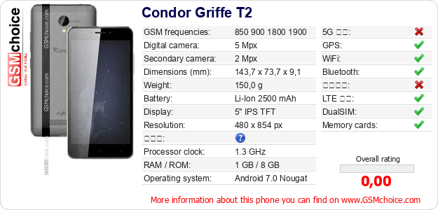 Condor Griffe T2 手機技術數據