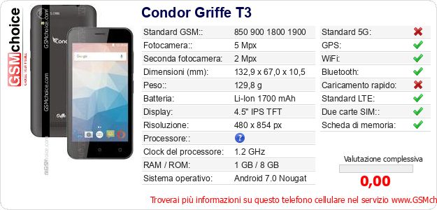 Condor Griffe T3 Dati tecnici di telefono cellulare Condor Griffe T3 Dati tecnici di telefono cellulare