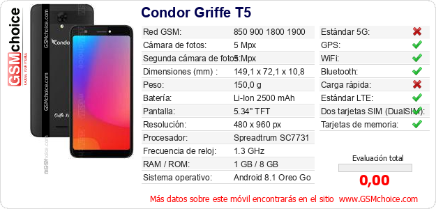 Condor Griffe T5 Datos técnicos del móvil 