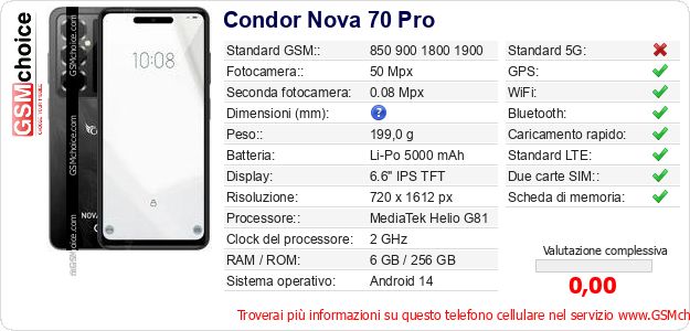 Condor Nova 70 Pro Dati tecnici di telefono cellulare Condor Nova 70 Pro Dati tecnici di telefono cellulare