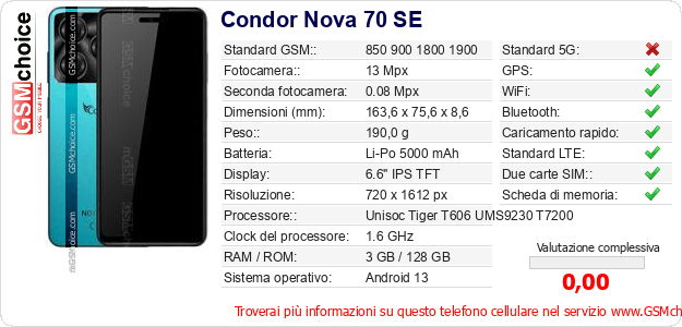 Condor Nova 70 SE Dati tecnici di telefono cellulare 