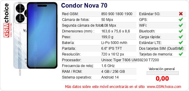 Condor Nova 70 Datos técnicos del móvil 