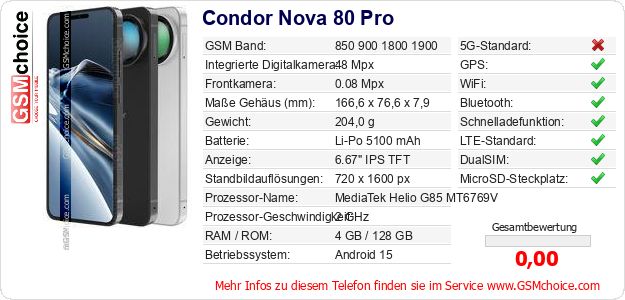 Condor Nova 80 Pro technische Daten Condor Nova 80 Pro technische Daten