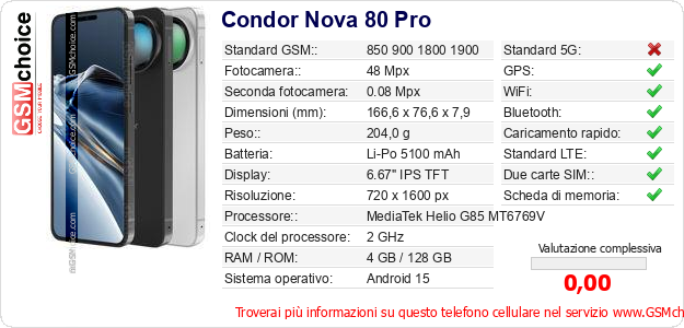 Condor Nova 80 Pro Dati tecnici di telefono cellulare Condor Nova 80 Pro Dati tecnici di telefono cellulare