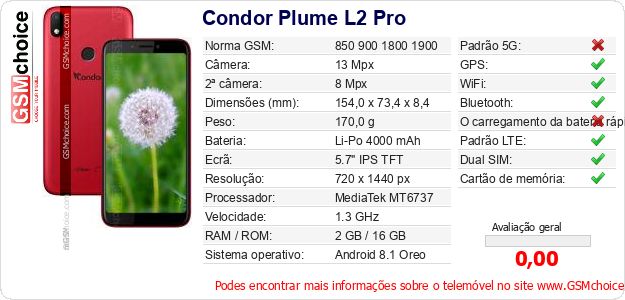 Condor Plume L2 Pro Especificações técnicas do telemóvel 