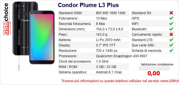 Condor Plume L3 Plus Dati tecnici di telefono cellulare Condor Plume L3 Plus Dati tecnici di telefono cellulare