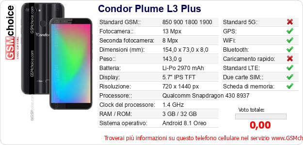 Condor Plume L3 Plus Dati tecnici di telefono cellulare 
