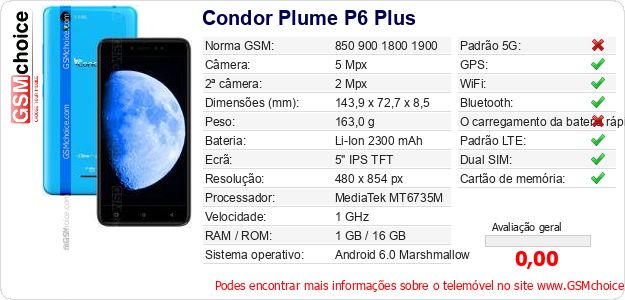 Condor Plume P6 Plus Especificações técnicas do telemóvel Condor Plume P6 Plus Especificações técnicas do telemóvel