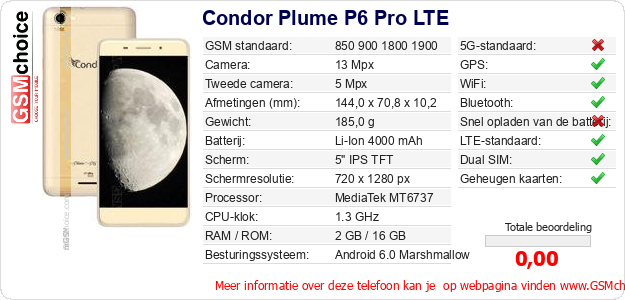 Condor Plume P6 Pro LTE Technische gegevens Condor Plume P6 Pro LTE Technische gegevens