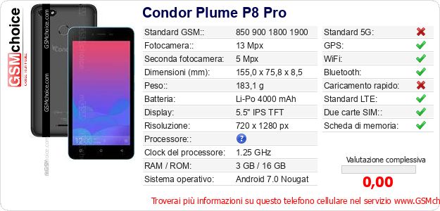 Condor Plume P8 Pro Dati tecnici di telefono cellulare Condor Plume P8 Pro Dati tecnici di telefono cellulare