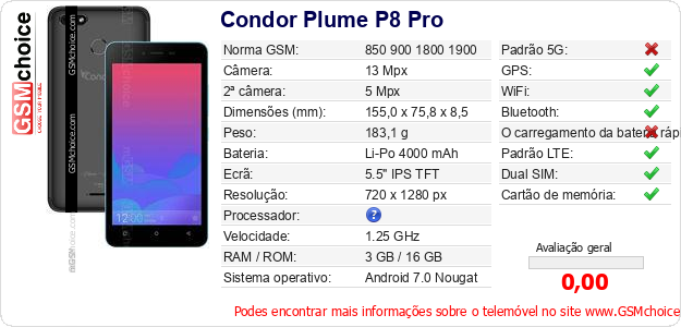 Condor Plume P8 Pro Especificações técnicas do telemóvel 