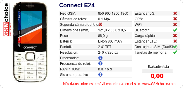 Connect E24 Datos técnicos del móvil Connect E24 Datos técnicos del móvil