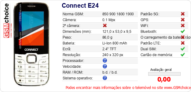 Connect E24 Especificações técnicas do telemóvel Connect E24 Especificações técnicas do telemóvel