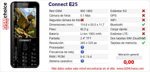 Connect E25 Datos técnicos del móvil 