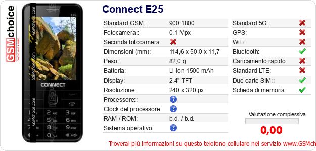 Connect E25 Dati tecnici di telefono cellulare Connect E25 Dati tecnici di telefono cellulare