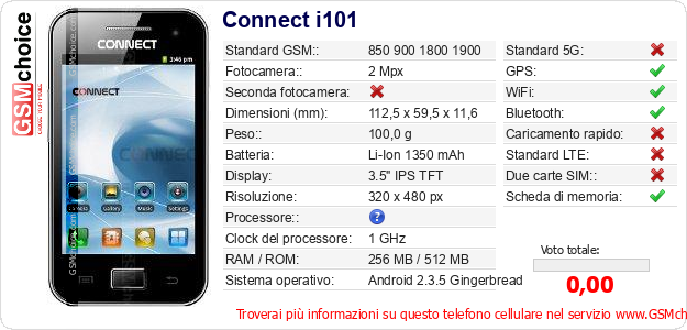 Connect i101 Dati tecnici di telefono cellulare 