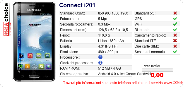 Connect i201 Dati tecnici di telefono cellulare Connect i201 Dati tecnici di telefono cellulare