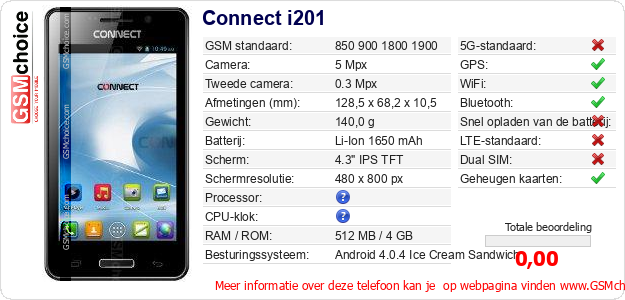 Connect i201 Technische gegevens 