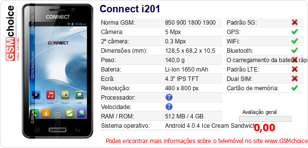 Connect i201 Especificações técnicas do telemóvel Connect i201 Especificações técnicas do telemóvel