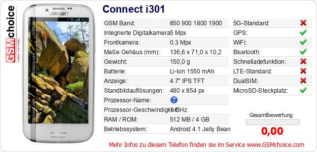 Connect i301 technische Daten Connect i301 technische Daten