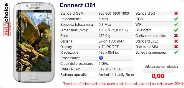 Connect i301 Dati tecnici di telefono cellulare Connect i301 Dati tecnici di telefono cellulare