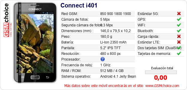 Connect i401 Datos técnicos del móvil 