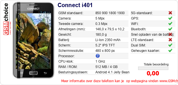 Connect i401 Technische gegevens Connect i401 Technische gegevens