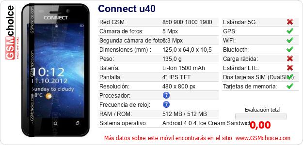 Connect u40 Datos técnicos del móvil Connect u40 Datos técnicos del móvil