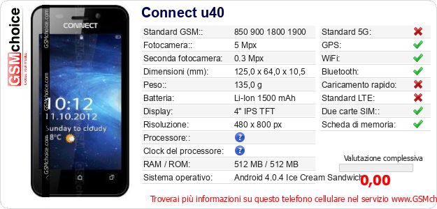 Connect u40 Dati tecnici di telefono cellulare 