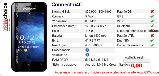 Connect u40 Especificações técnicas do telemóvel Connect u40 Especificações técnicas do telemóvel