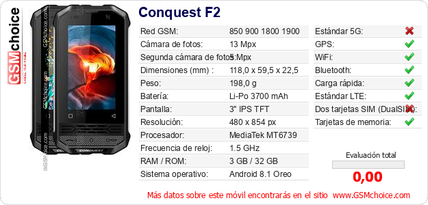 Conquest F2 Datos técnicos del móvil Conquest F2 Datos técnicos del móvil