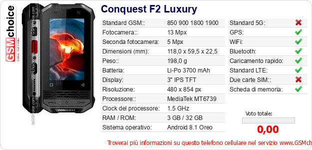 Conquest F2 Luxury Dati tecnici di telefono cellulare Conquest F2 Luxury Dati tecnici di telefono cellulare