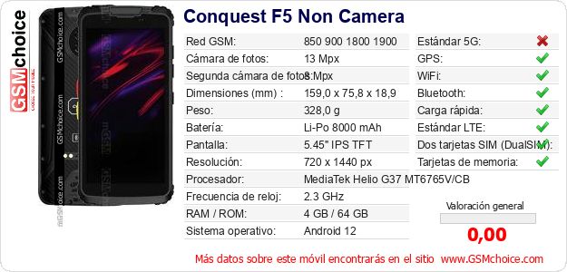 Conquest F5 Non Camera Datos técnicos del móvil Conquest F5 Non Camera Datos técnicos del móvil