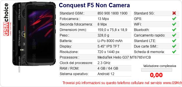Conquest F5 Non Camera Dati tecnici di telefono cellulare Conquest F5 Non Camera Dati tecnici di telefono cellulare