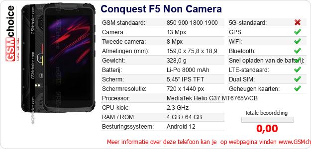 Conquest F5 Non Camera Technische gegevens Conquest F5 Non Camera Technische gegevens
