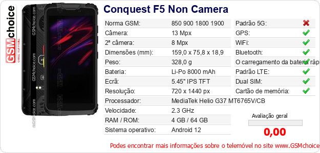 Conquest F5 Non Camera Especificações técnicas do telemóvel 