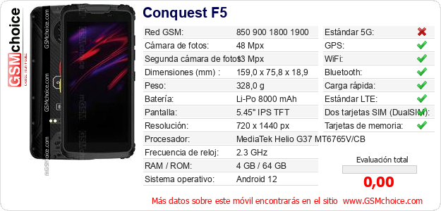 Conquest F5 Datos técnicos del móvil 
