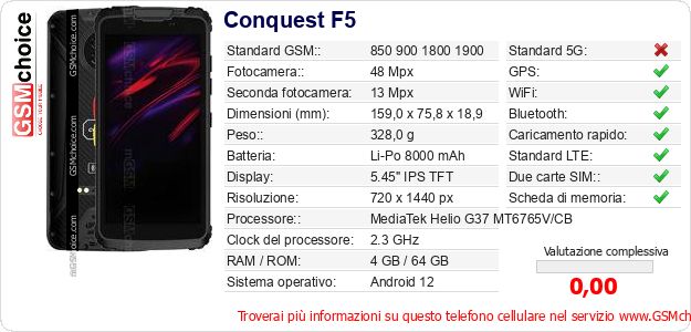 Conquest F5 Dati tecnici di telefono cellulare Conquest F5 Dati tecnici di telefono cellulare