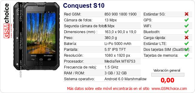 Conquest S10 Datos técnicos del móvil Conquest S10 Datos técnicos del móvil