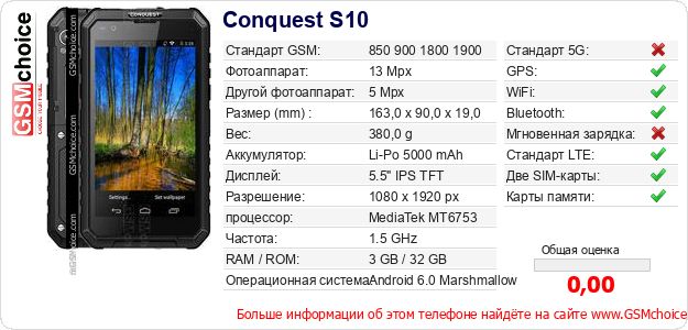 Conquest S10 Технические данные телефона Conquest S10 Технические данные телефона