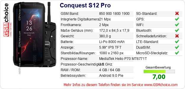 Conquest S12 Pro technische Daten Conquest S12 Pro technische Daten
