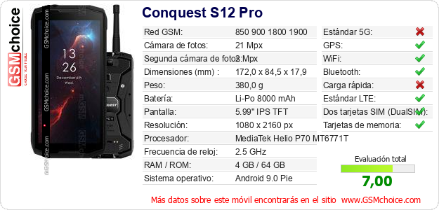 Conquest S12 Pro Datos técnicos del móvil 