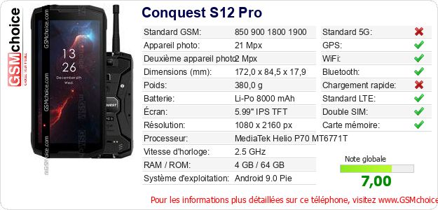 Conquest S12 Pro Fiche technique Conquest S12 Pro Fiche technique
