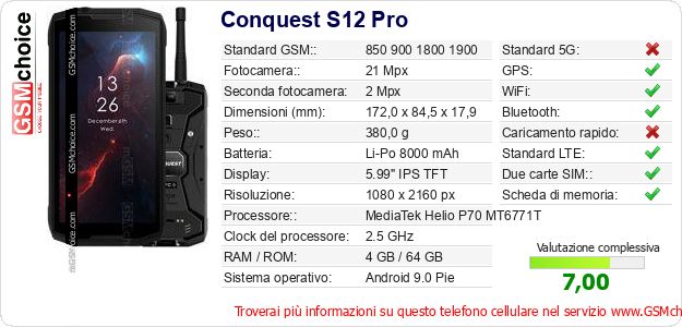Conquest S12 Pro Dati tecnici di telefono cellulare Conquest S12 Pro Dati tecnici di telefono cellulare