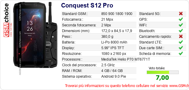 Conquest S12 Pro Dati tecnici di telefono cellulare Conquest S12 Pro Dati tecnici di telefono cellulare
